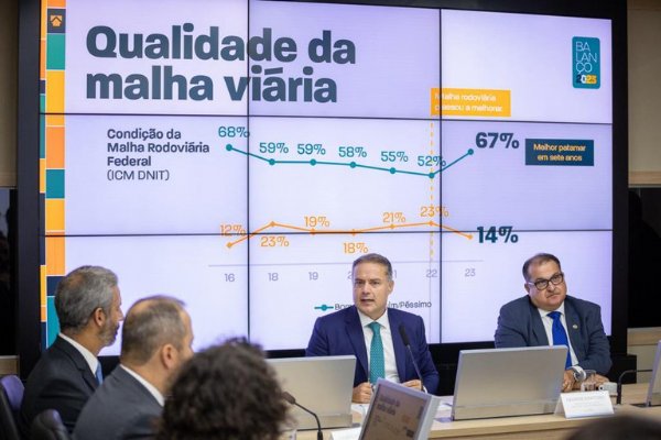Renan Filho: 2024 será marcado por obras estruturantes&amp;#44; leilões e 80% das rodovias federais em boas condições
